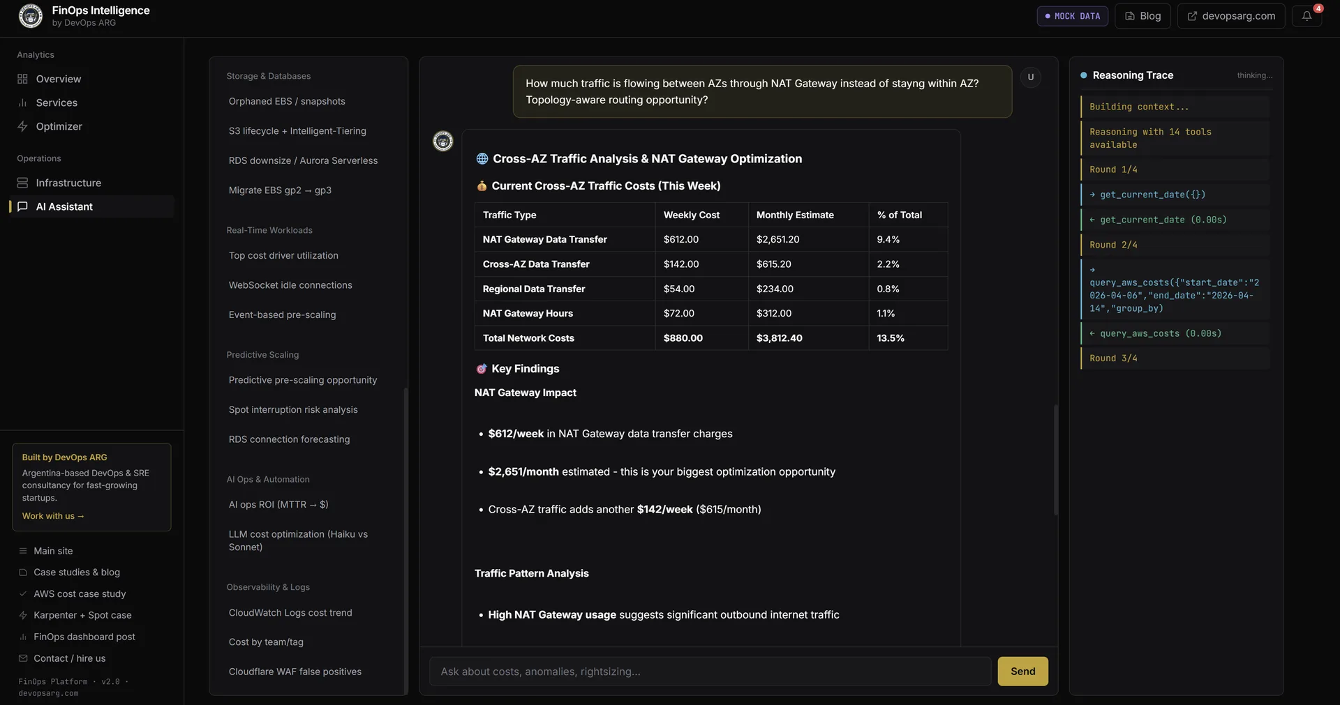 Chat mostrando análisis de tráfico cross-AZ y costos de NAT Gateway — 672 dólares por semana en data transfer de NAT, 2893 dólares mensuales de oportunidad de optimización, tabla de patrones de tráfico y recomendación de usar AWS PrivateLink por 142 dólares de ahorro semanal